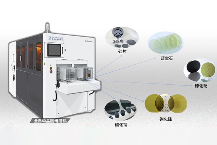 晶圓減薄機(jī).jpg